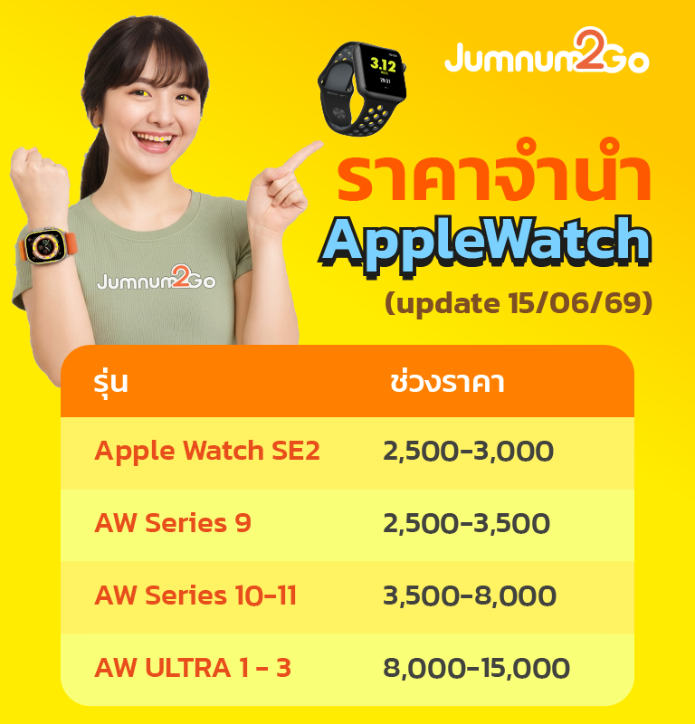 ตารางราคาจำนำ Apple Watch อัปเดตล่าสุด 6-2026