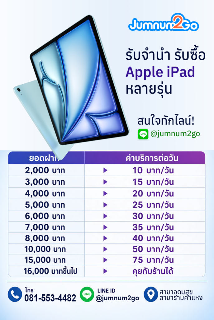 รับซื้อและรับฝาก iPad และตารางค่าดอกเบี้ย