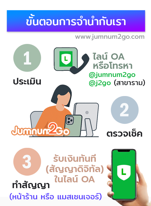 ขั้นตอนจำนำ iPhone 18 กับ Jumnum2Go 3 ขั้นตอน
